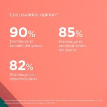 ISDIN ACNIBEN ON THE SPOT 15 ML