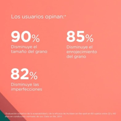 ISDIN ACNIBEN ON THE SPOT 15 ML