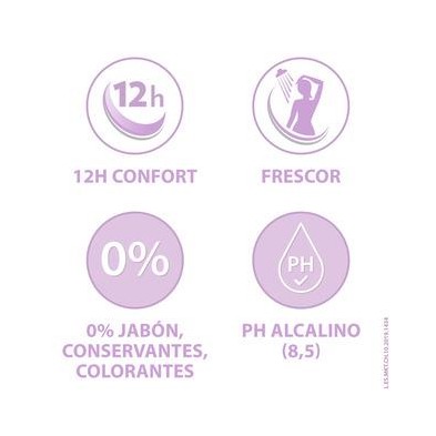 GINECANESCALM HIGIENE INTIMA CALMANTE 200 ML