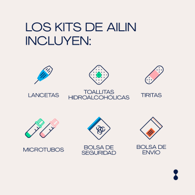 TEST Control Ciclo Hormonal