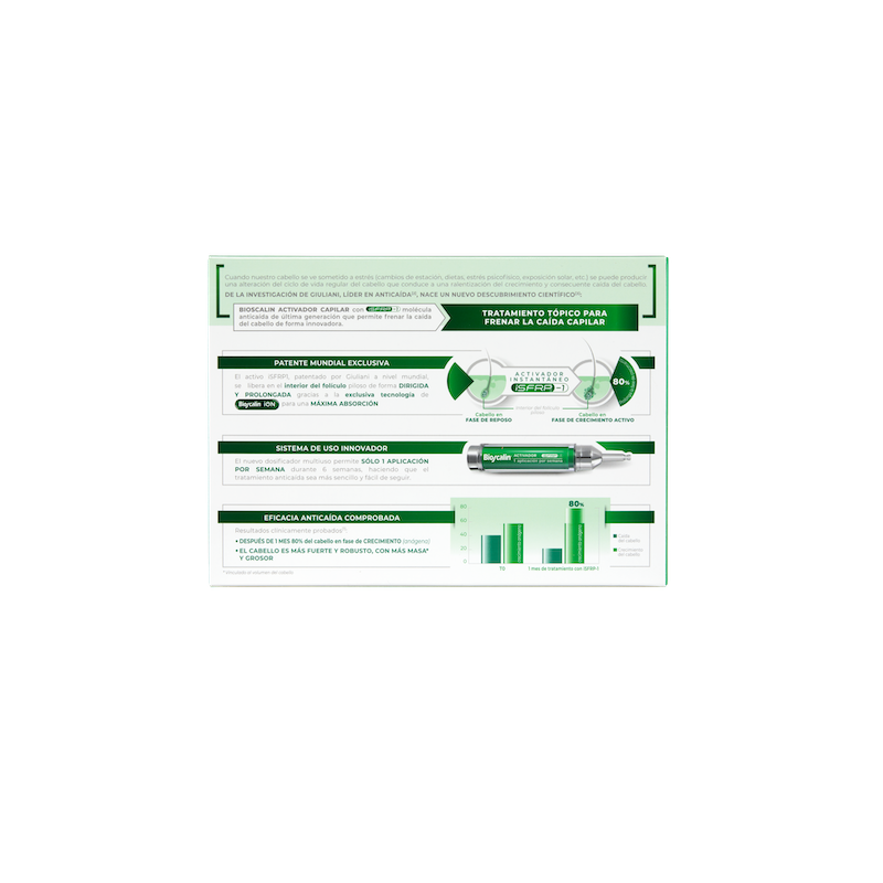 BIOSCALIN ACTIV.CAPILAR 10ML BOIRON