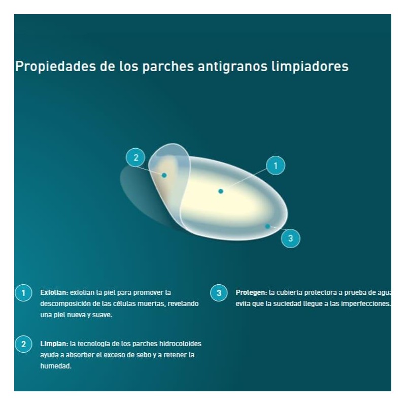 COMPEED PARCHE ANTI-GRANOS LIMPIADOR TRIPLE ACCION 7 UNIDADES