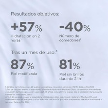 ISDINCEUTICS HYALURONIC MOISTURE OILY&COMB SKIN 50G