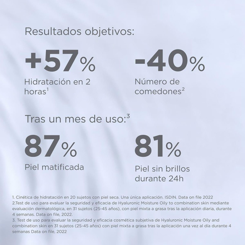 ISDINCEUTICS HYALURONIC MOISTURE OILY&COMB SKIN 50G