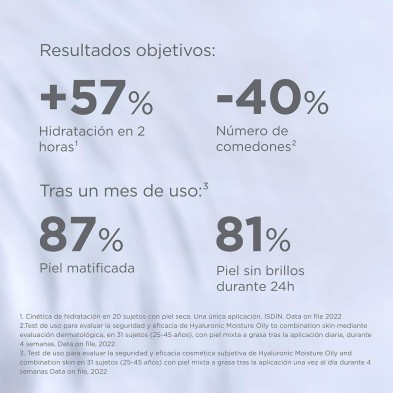 ISDINCEUTICS HYALURONIC MOISTURE OILY&COMB SKIN 50G