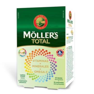 MOLLERS TOTAL 28 CAPS