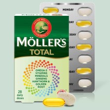 MOLLERS TOTAL 28 CAPS