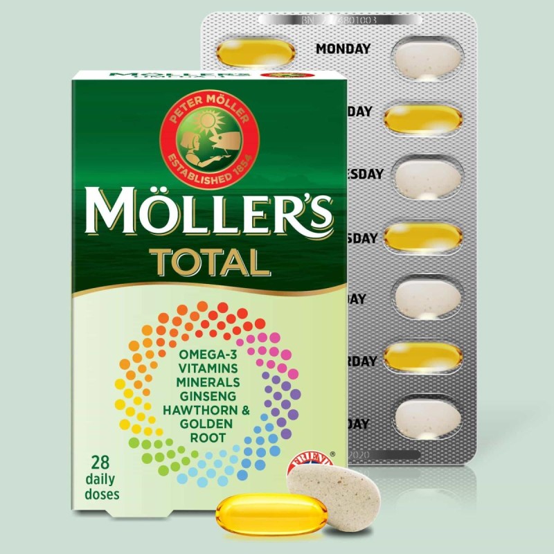 MOLLERS TOTAL 28 CAPS