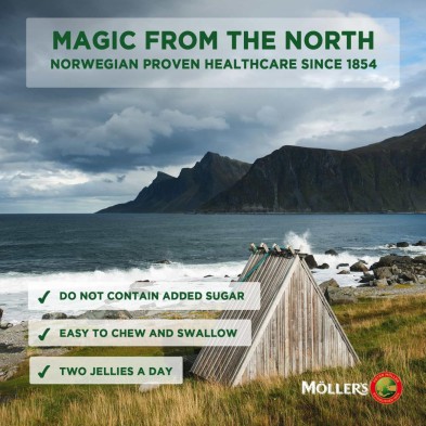 MOLLERS TOTAL 28 CAPS