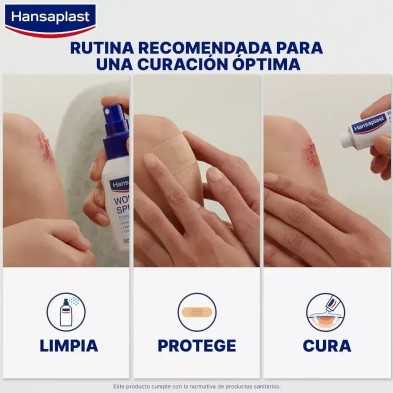 HANSAPLAST TIRAS ADHESIVAS PARA DEDOS APOSITO AD