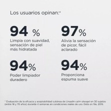 ISDIN HYDRATATION UREADINCALM OLEOGEL PROTECTOR