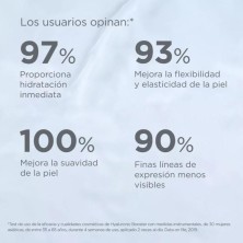 ISDIN CEUTICS HYALU BOOST 10 AMP