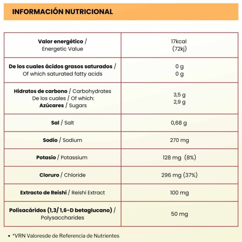 Recuperat-Ion Suero Oral Limón 4 Sobres | Farmacia Liceo