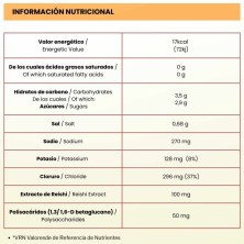 Recuperat-Ion Suero Oral Naranja 4 Sobres | Farmacia Liceo
