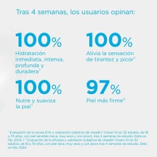 UREADIN CREAM 10 ISDIN 1 ENVASE 300 ML