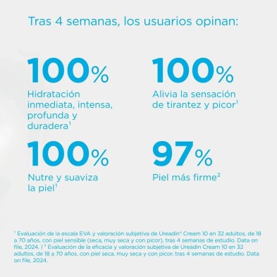 UREADIN CREAM 10 ISDIN 1 ENVASE 300 ML