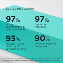 ISDIN TEEN SKIN ACNIBEN LIMPIADOR MATIFICANTE GEL 1 ENVASE 400 ML