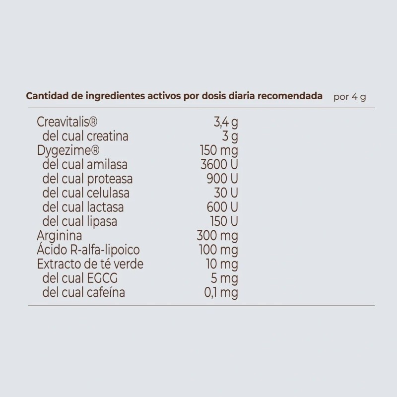 Kobho Creatina Plus 240 g con Creavitalis® | Farmacia Liceo
