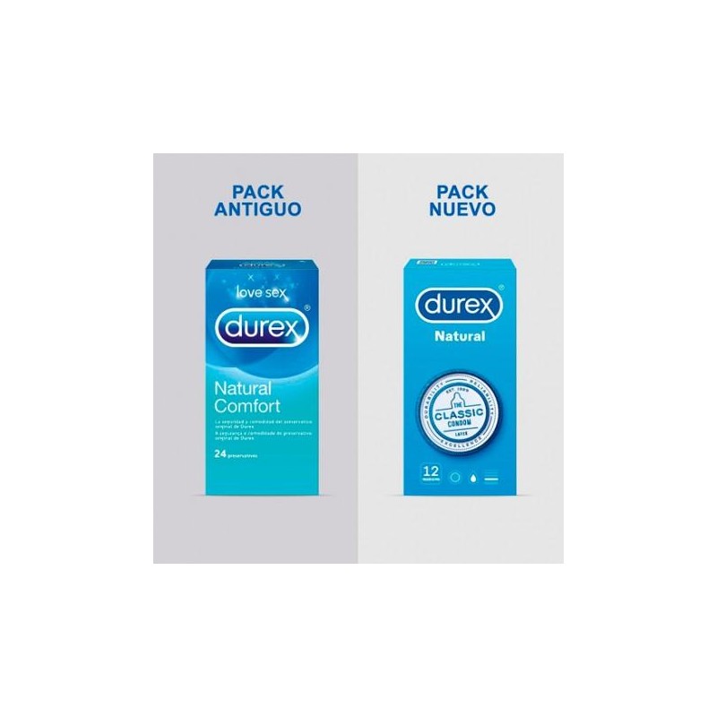 Durex Azul 6 unidades