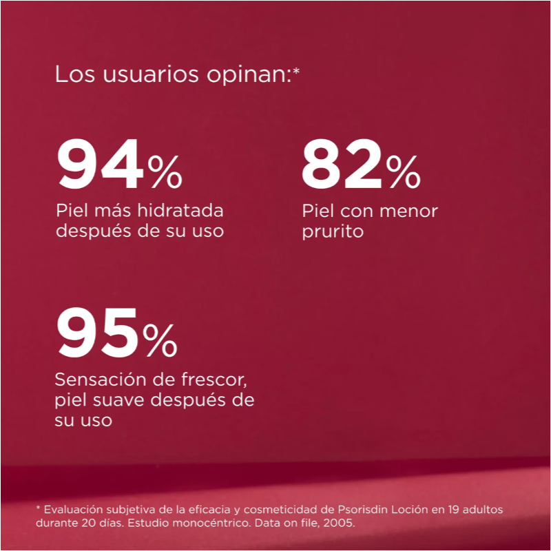 Isdin Psorisdin Locion 400 Ml