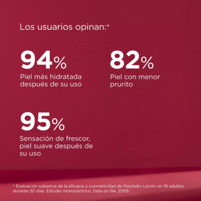 Isdin Psorisdin Locion 400 Ml