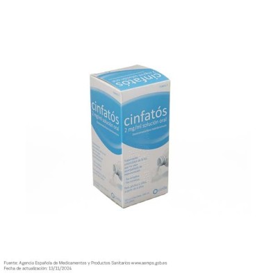 Cinfatos Antitusivo 2 mg/ml Solución Oral 1 Frasco 125 ml (pet)