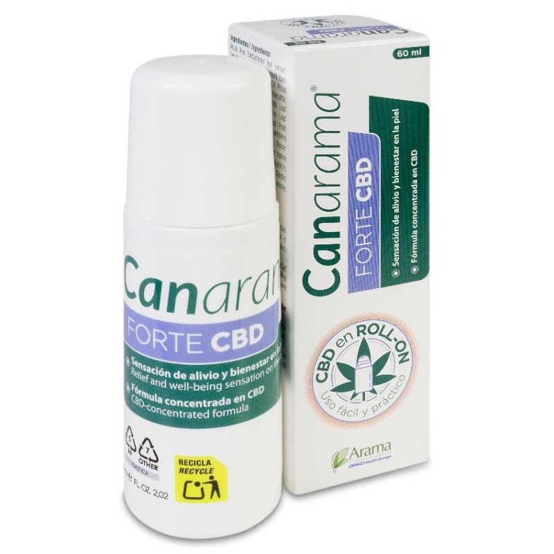 Canarama Roll On 60 ml