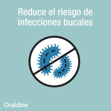 ORALDINE PERIO COLUTORIO CLORHEXIDINA 0.2% 400 ML