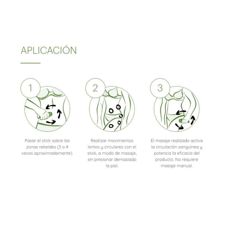 THIOMUCASE ZONAS REBELDES STICK ANTICELULITICO 75 ML