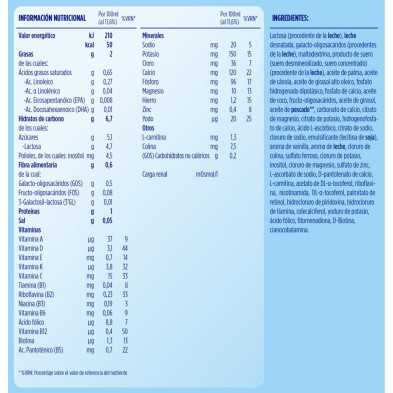 ALMIRON ADVANCE+ PRONUTRA 4 POLVO 800 G