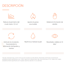 THIOMUCASE CREMA ANTICELULITICA 200 ML