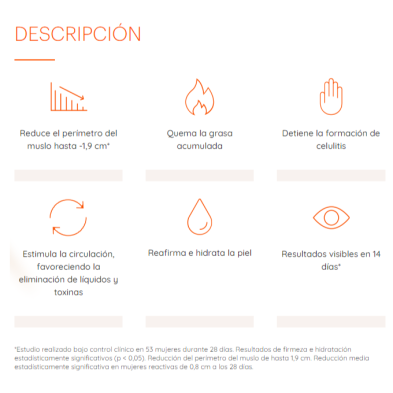 THIOMUCASE CREMA ANTICELULITICA 200 ML