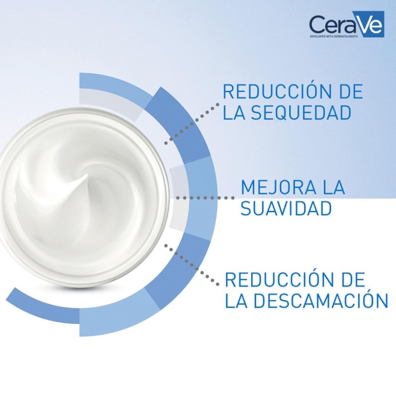 CERAVE CREMA HIDRATANTE PIEL SECA 454 G