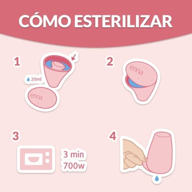 ENNA CYCLE 2 COPAS EASY TM