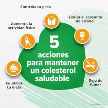 ARMOLIPID PLUS 2 ENVASES 30 COMPRIMIDOS