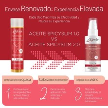 E´LIFEXIR SPICYSLIM ACEITE INDUCTOR QUEMAGRASAS