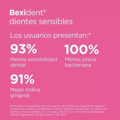 DUPLO BEXIDENT DIENTES SENSIBLES COL 500ML