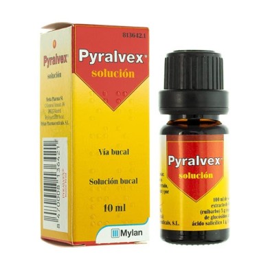 Pyralvex Solución Tópica 10ML