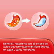 RENNIE 48 COMPRIMIDOS MASTICABLES CON SACARINA