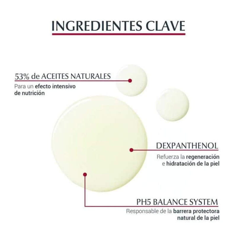 OLEOGEL DE DUCHA EUCERIN PIEL SENSIBLE PH-5 1 LITRO