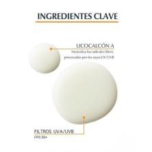 Eucerin Oil Control SPF 50 Gel-Crema