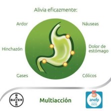 Iberogast 50ml al Mejor Precio