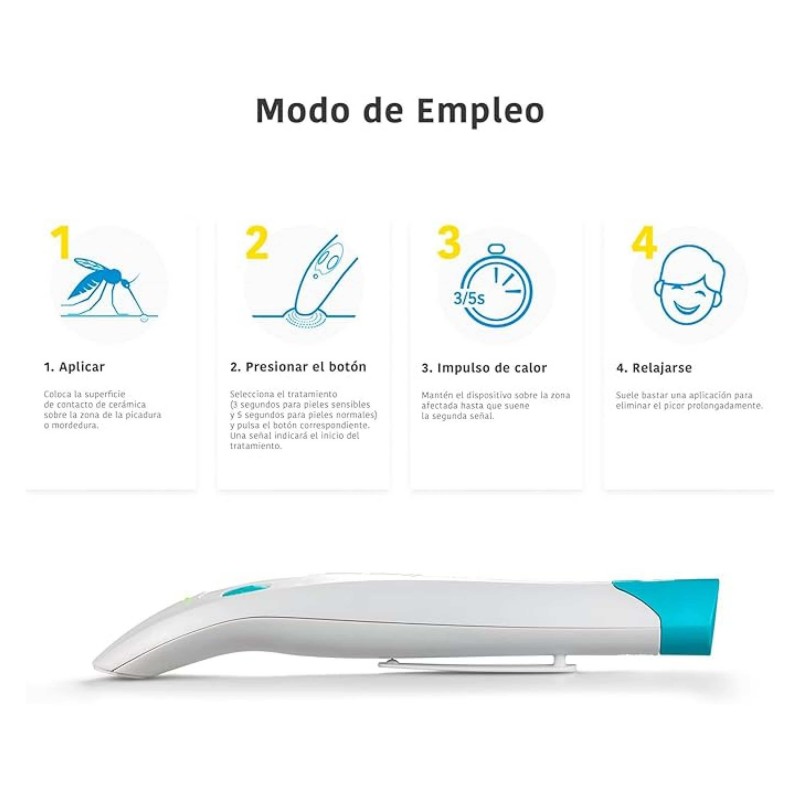 Bite Away alivio de picaduras