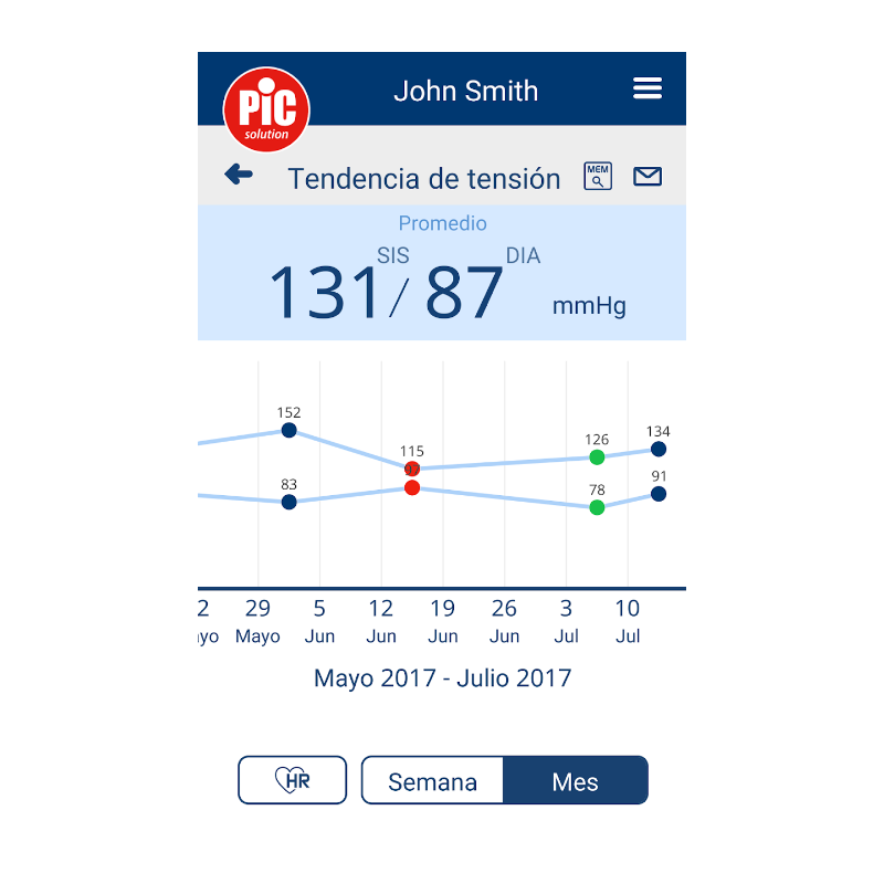 BASCULA DIGITAL MULTIFUNCION PIC BODY STATION