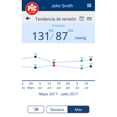 BASCULA DIGITAL MULTIFUNCION PIC BODY STATION