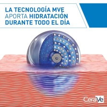 CERAVE LOCION HIDRATANTE 473 ML