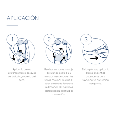 THIOMUCASE REDUCTOR DE NOCHE 500 ML