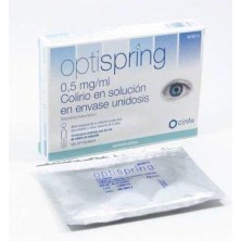 OPTISPRING 0.5 MG/ML COLIRIO 10 MONODOSIS SOLUCION 0.5 ML