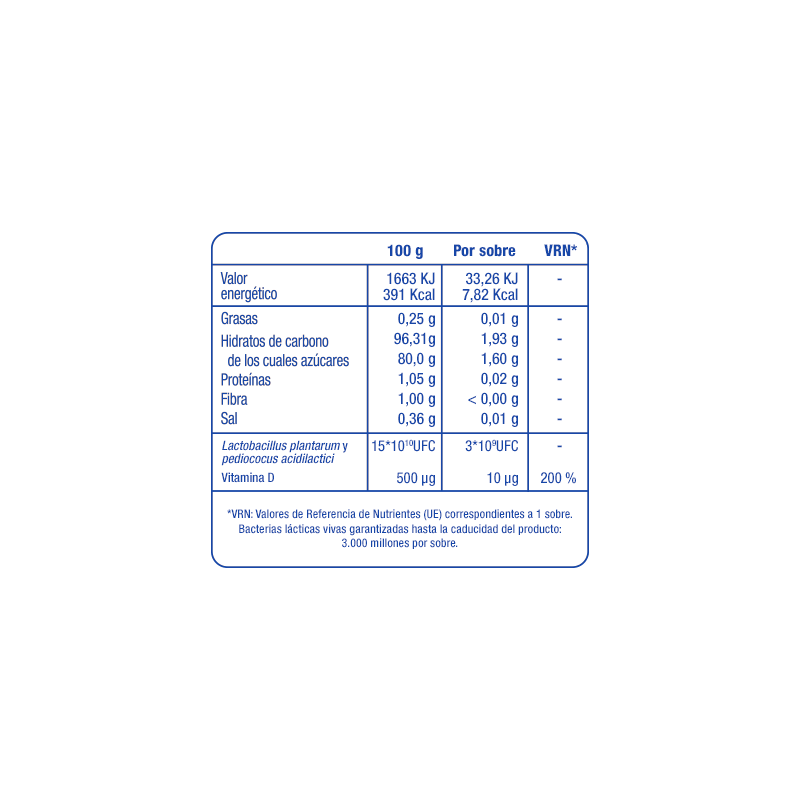 LACTOFLORA IBSOLUCION 28 SOBRES