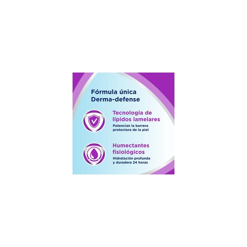 BEPANTHOL SENSICONTROL CREMA 400 ML